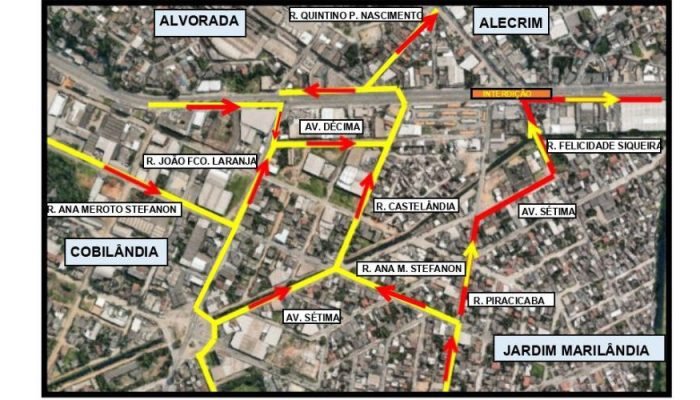 TRANSITO COBILANDIA